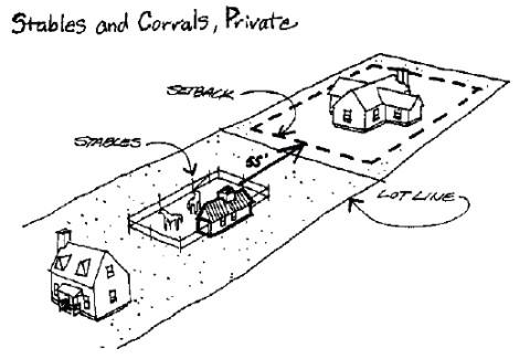 Stable graphic for planning purposes