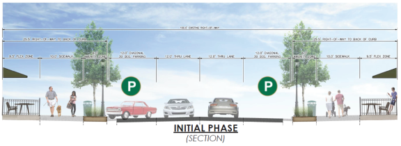 A cross section of Tejon Street that shows the new parking orientation and right of ways.